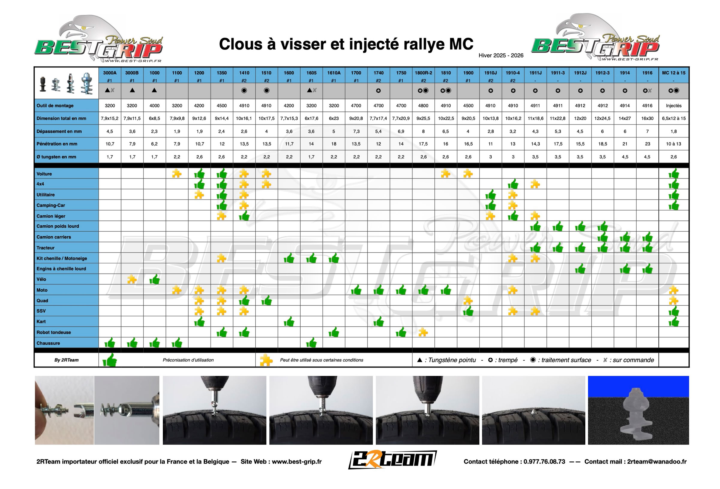 Clous visser pour pneus